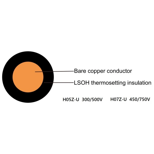 Kabel Inti Tunggal Berisolasi LSZH